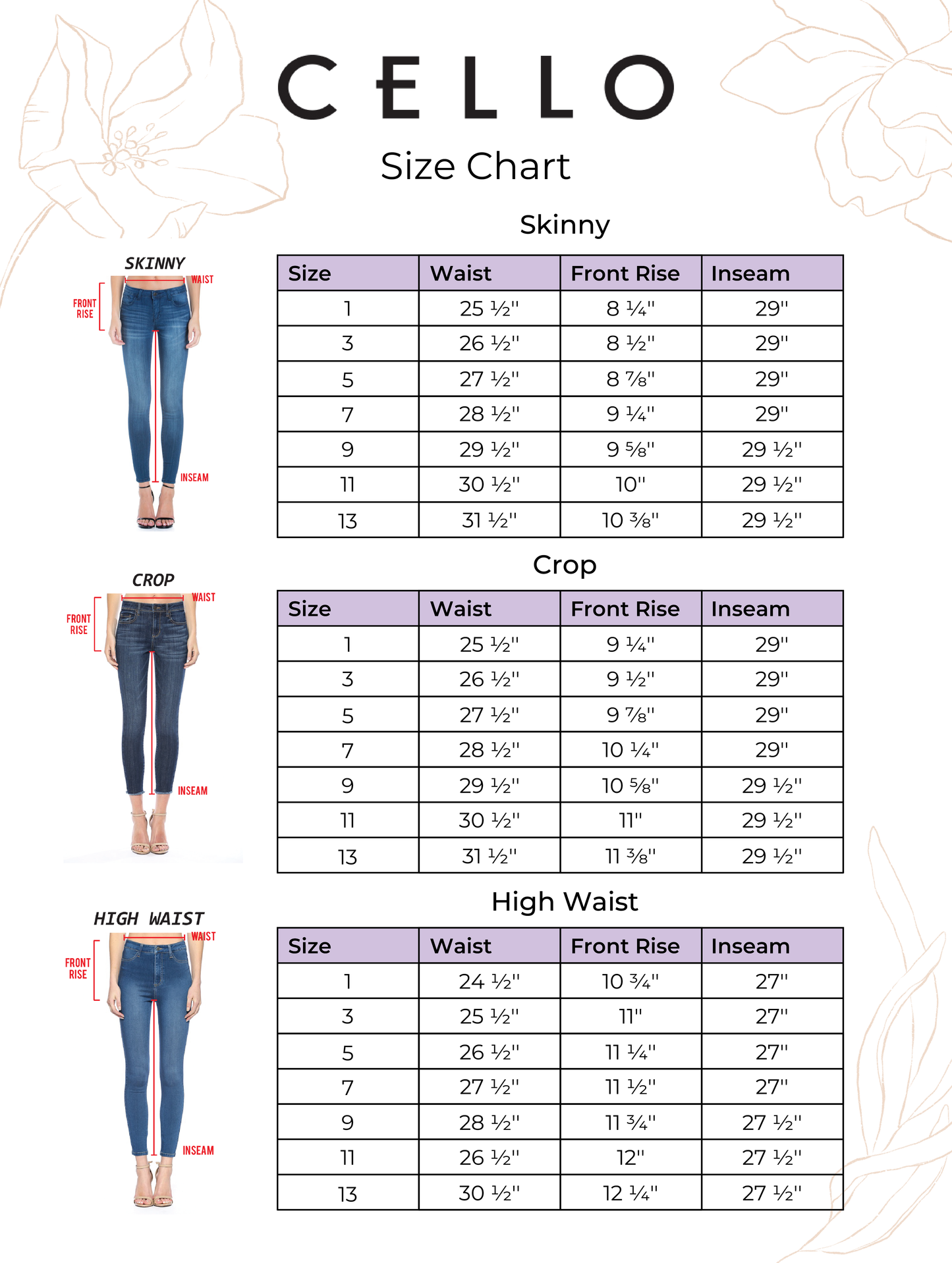 Alexandra High-Rise Mom Skinny by Cello Jeans