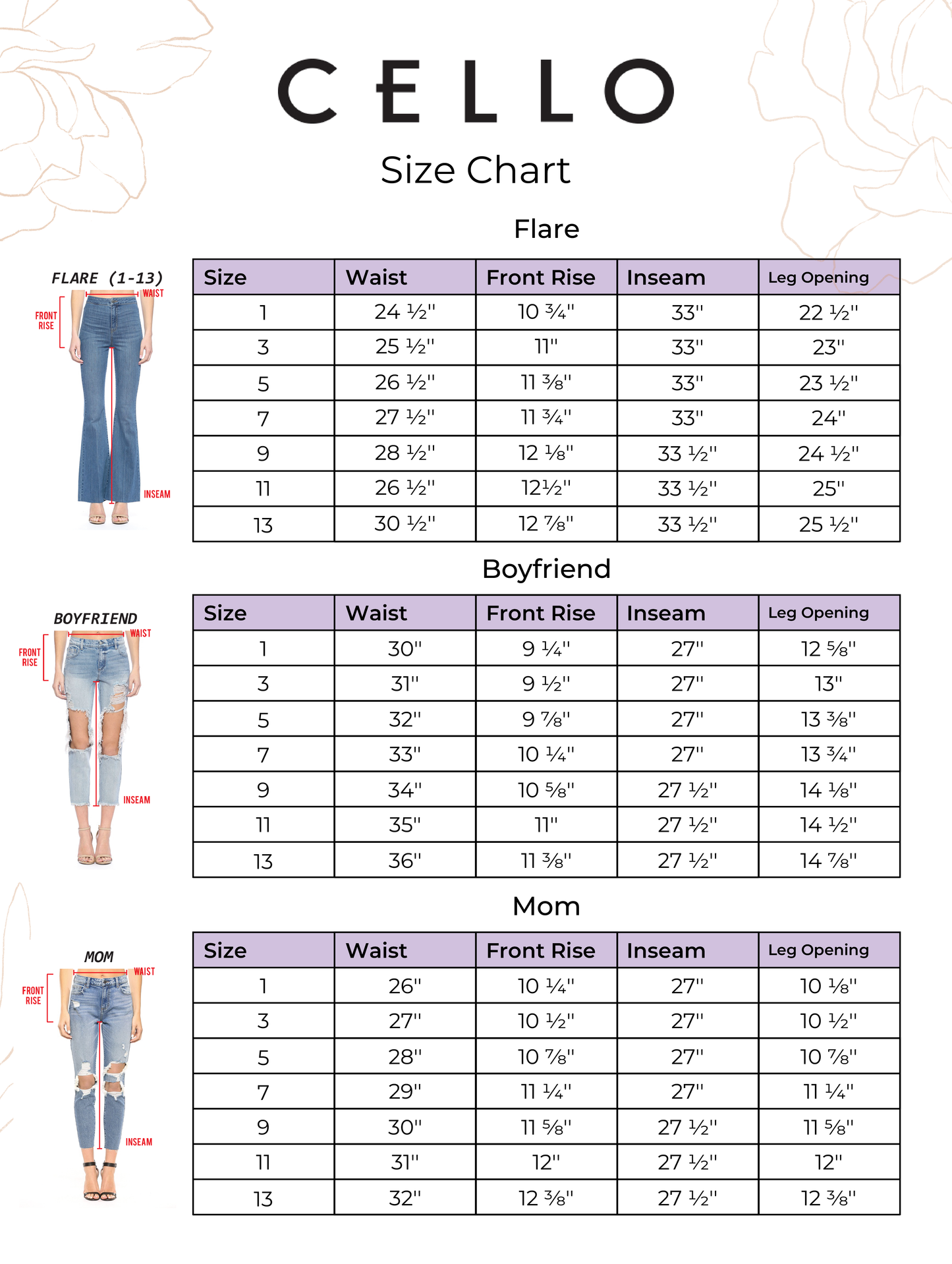 High Rise Mom Jean with Re-Positioned C.F. Closure